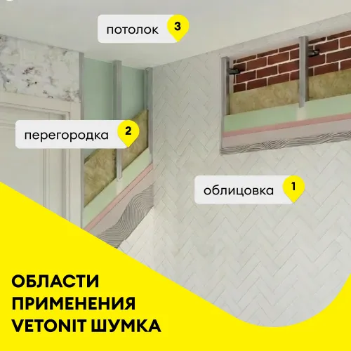 Vetonit Шумка 1000x610x50 (V -0,305 м3; 6,1 м2; 10 листов)