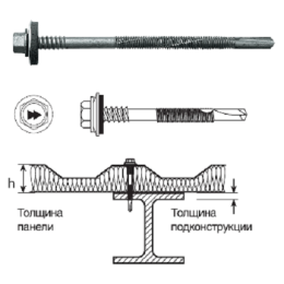 Шуруп HSP-R-S19 5.5/6.3х190 для сэндвич-панелей