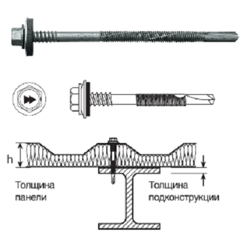 Шуруп HSP3-R-S19 5.5/6.3х185 для сэндвич-панелей